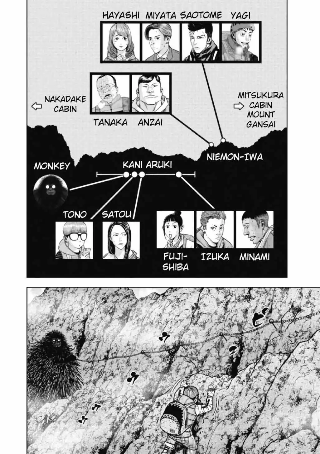 Monkey Peak [ALL CHAPTERS] Chapter 46 2